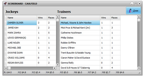 Pureform Ratings Calculator | Racing